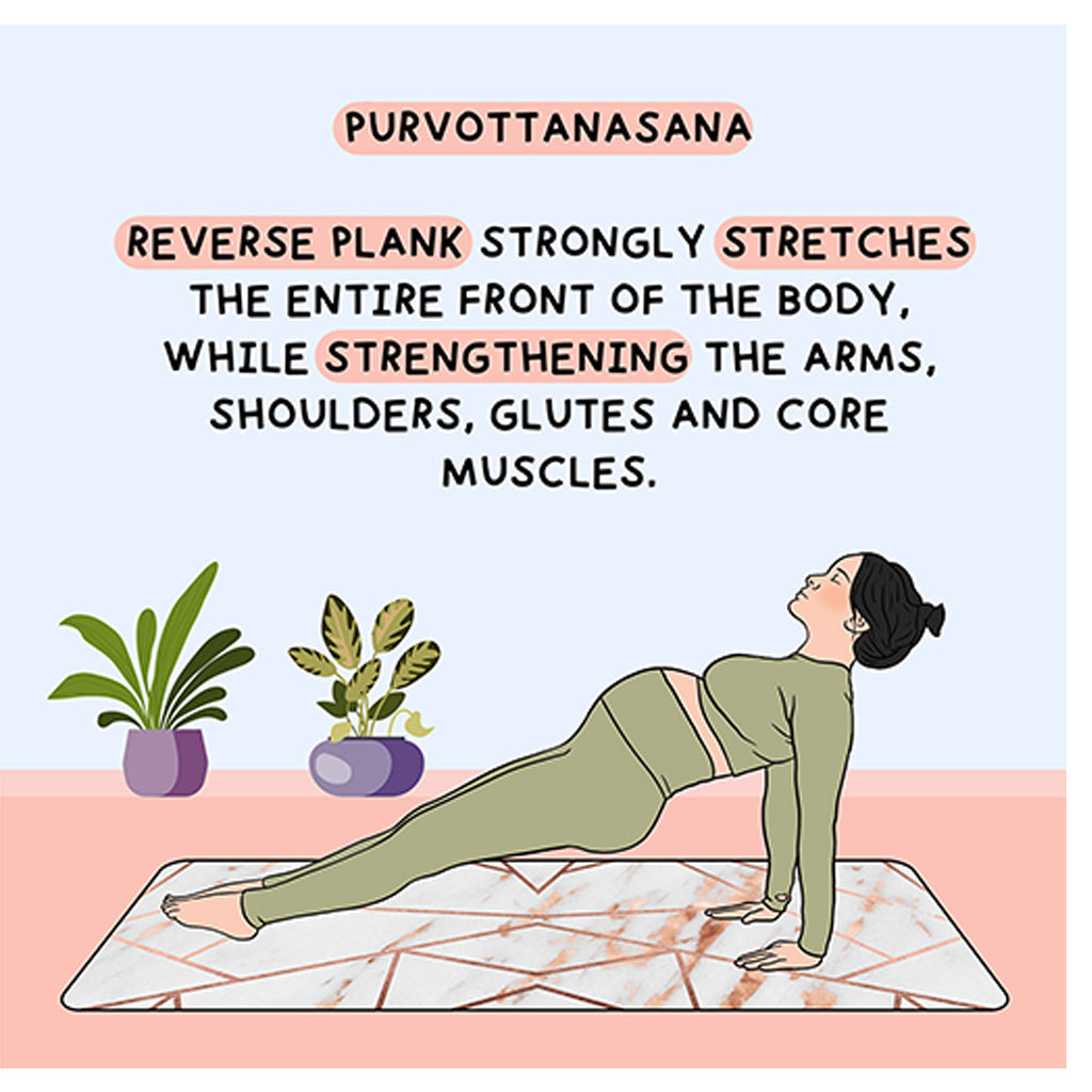 Purvottanasana Doodle Card